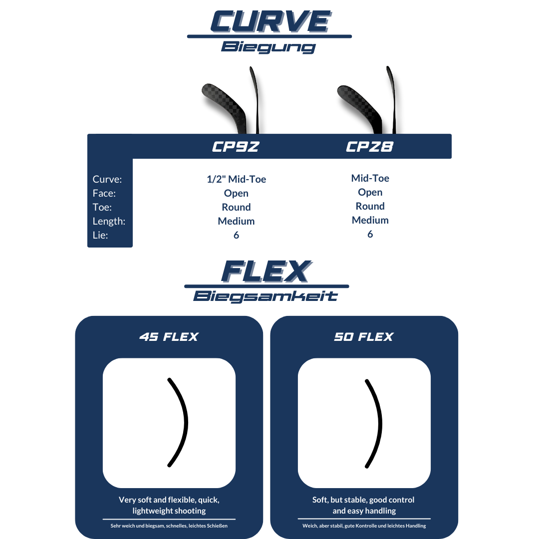 CSTM Custom OPS Junior